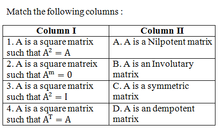 Maths-Matrices and Determinants-39257.png